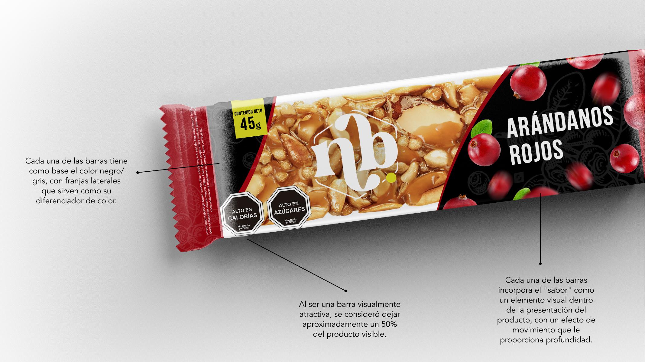 Construcción del packaging de la barra NB