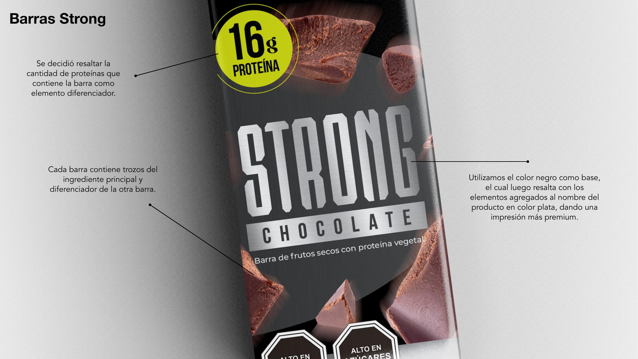 Sistema de packaging para barras NB Strong